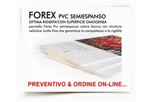 FOREX e PVC